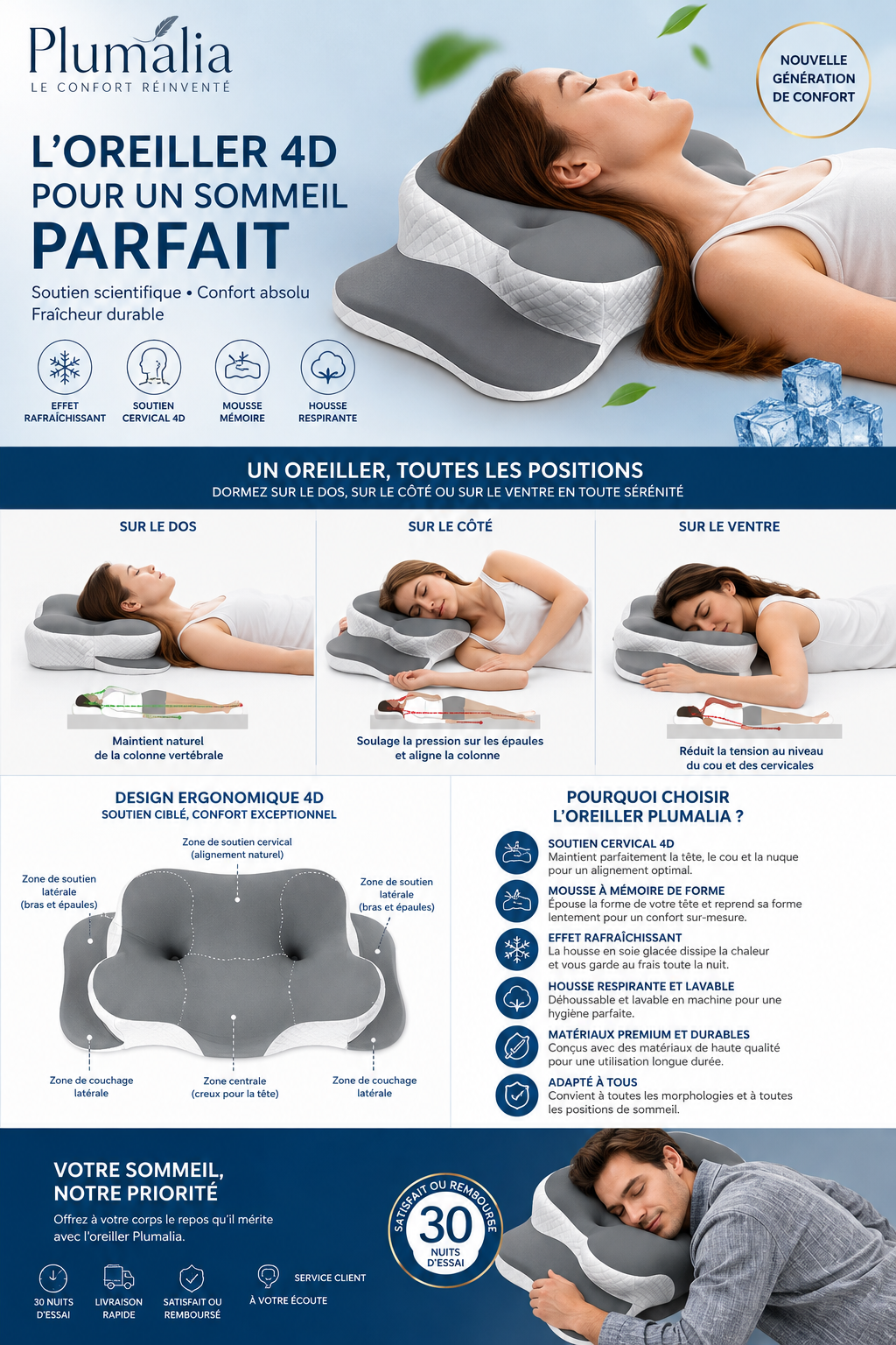Plumalia — Oreiller Ergonomique 4D à Mémoire de Forme | Soutien Cervical & Fraîcheur Glacée