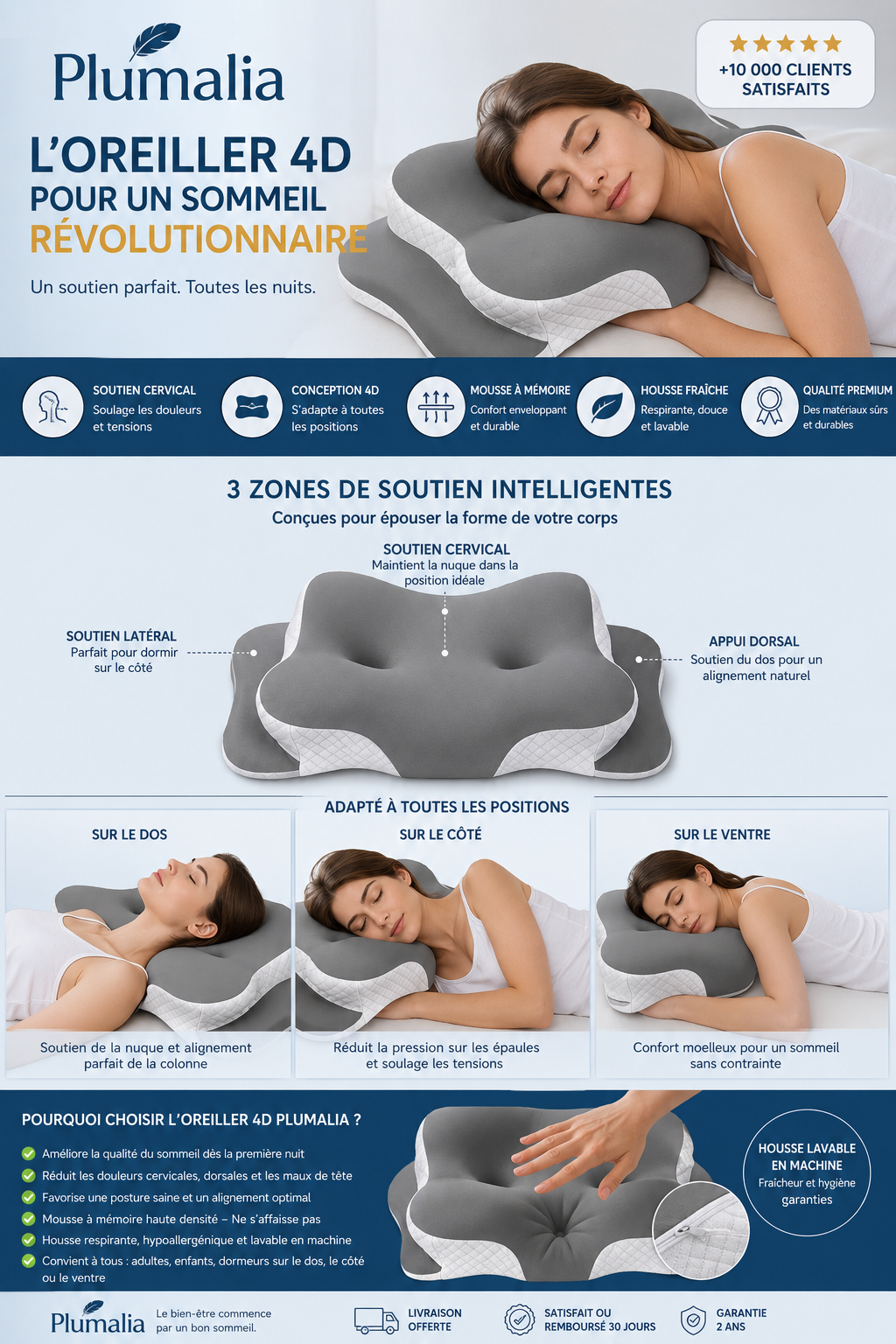 Plumalia — Oreiller Ergonomique 4D à Mémoire de Forme | Soutien Cervical & Fraîcheur Glacée
